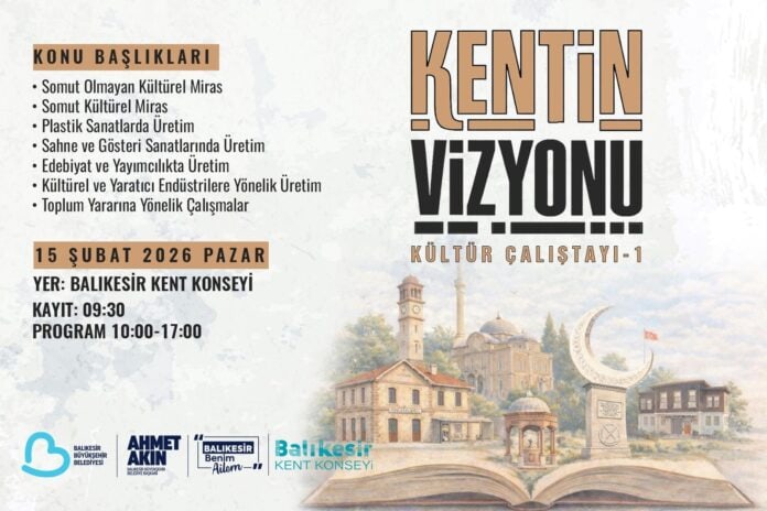 Balıkesir’de Kültür ve Sanat Haritası İçin Çalıştay Düzenleniyor